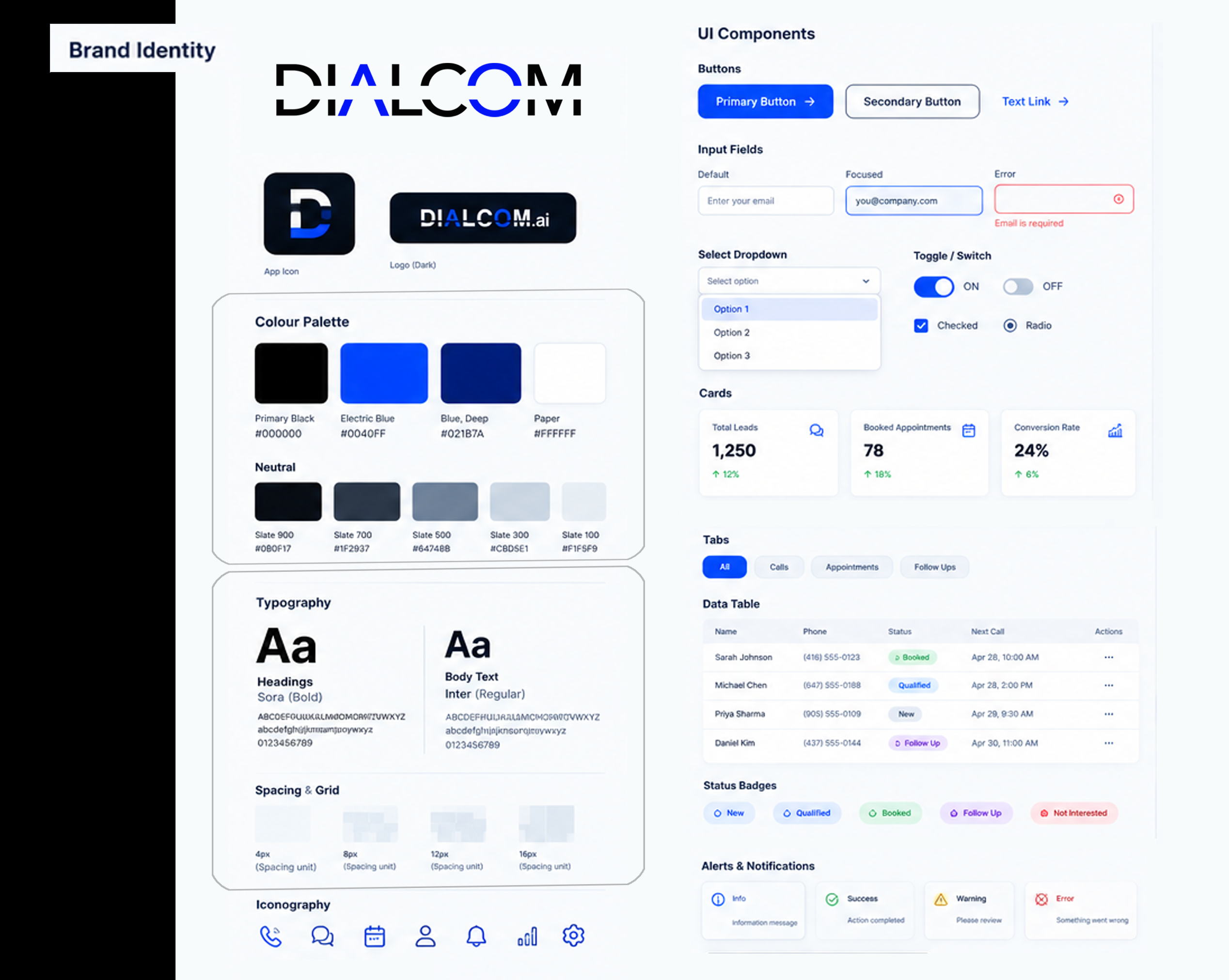 Dialcom AI prototype 4